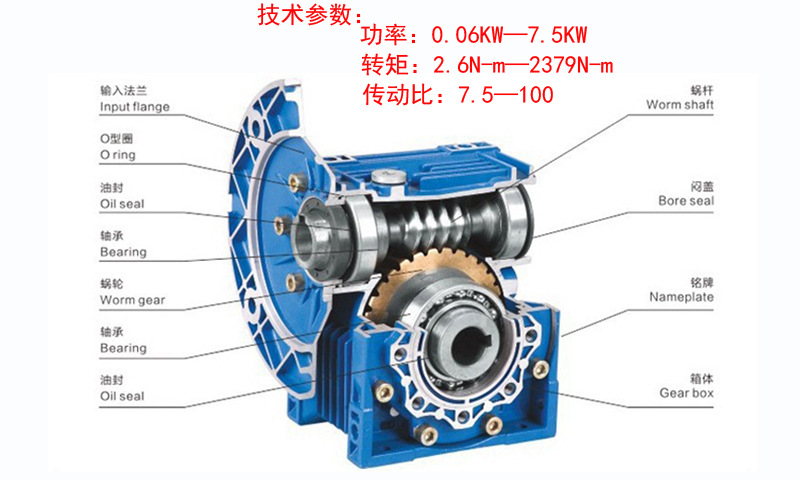東莞臺(tái)機(jī)rv系列減速機(jī)