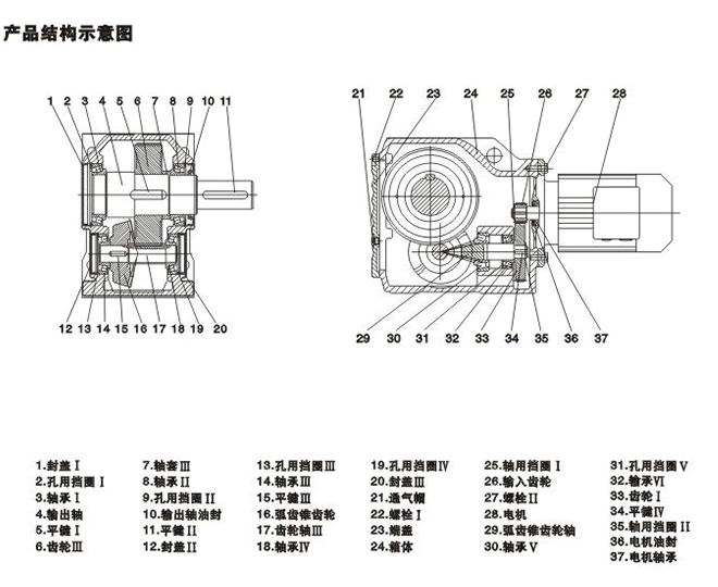 K107螺旋錐減速機(jī)哪家好？首選臺(tái)灣工藝廠家