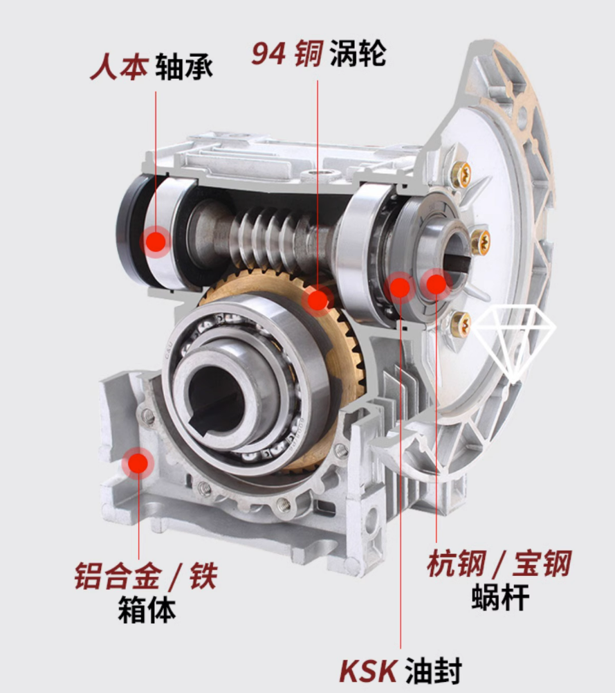減速機(jī) 減速機(jī)
